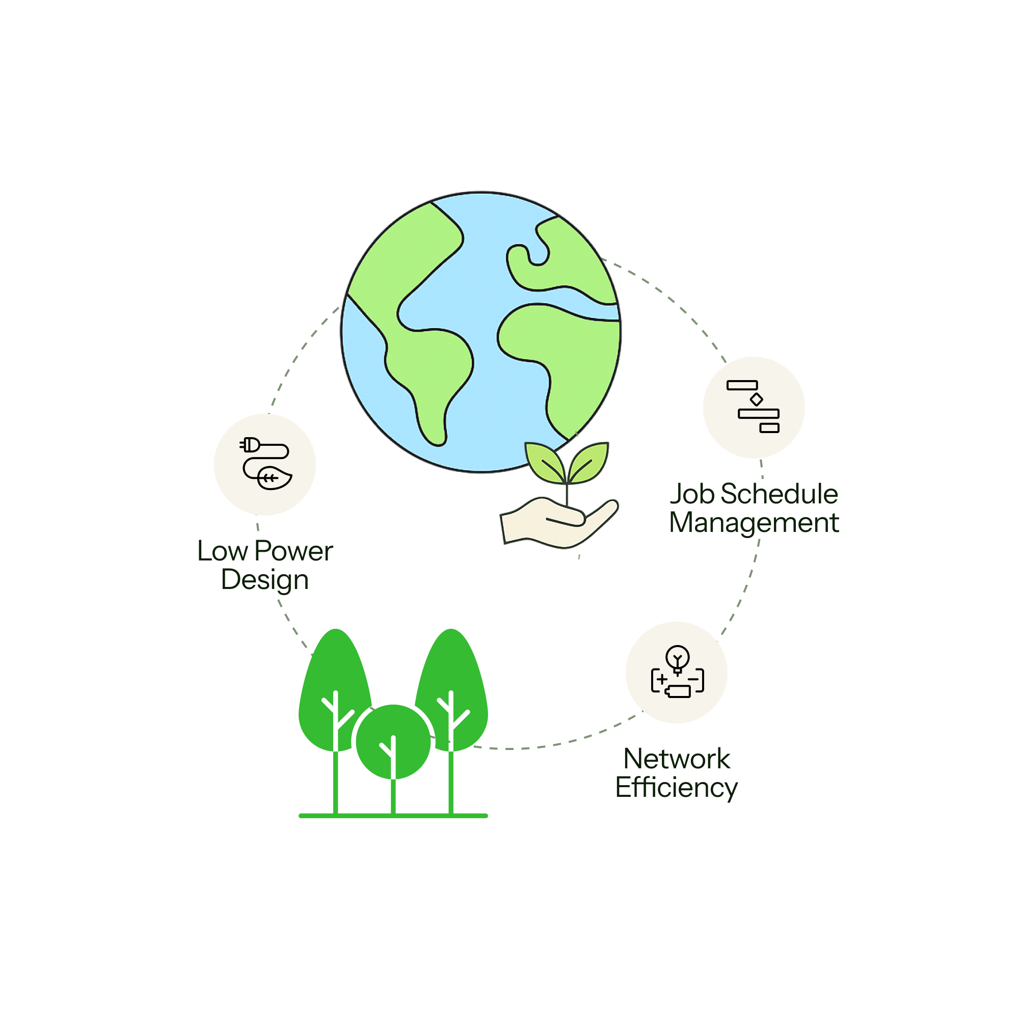 Coins coming out of phone